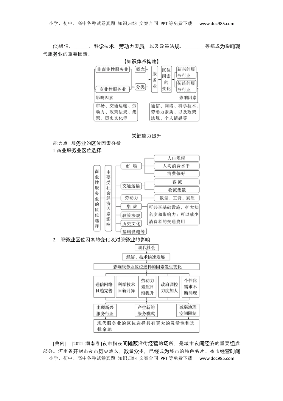 高考地理复习  2025届高中地理人教版一轮复习第54课时导学案：服务业区位因素及其变化.docx
