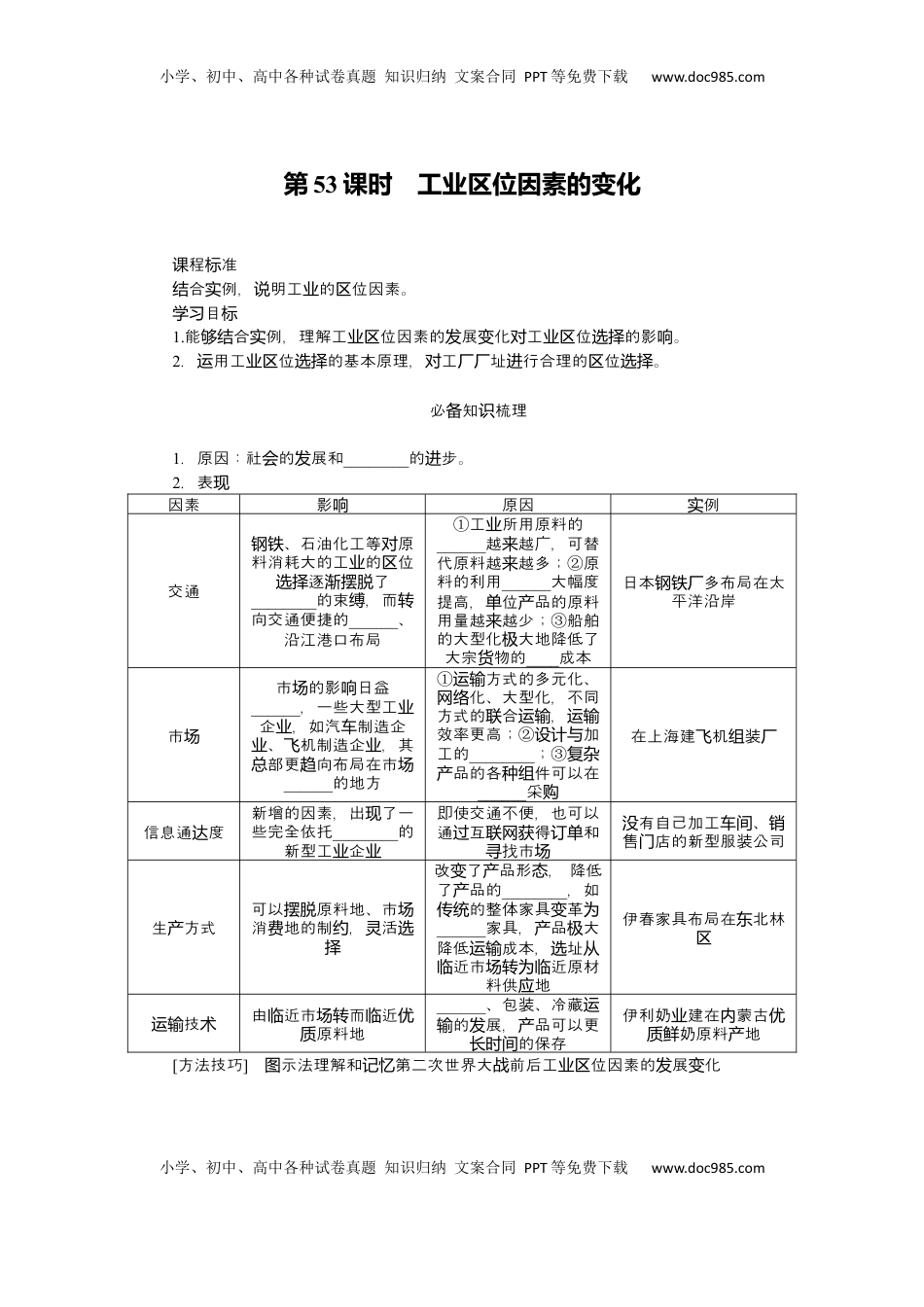 高考地理复习  2025届高中地理人教版一轮复习第53课时导学案：工业区位因素的变化.docx