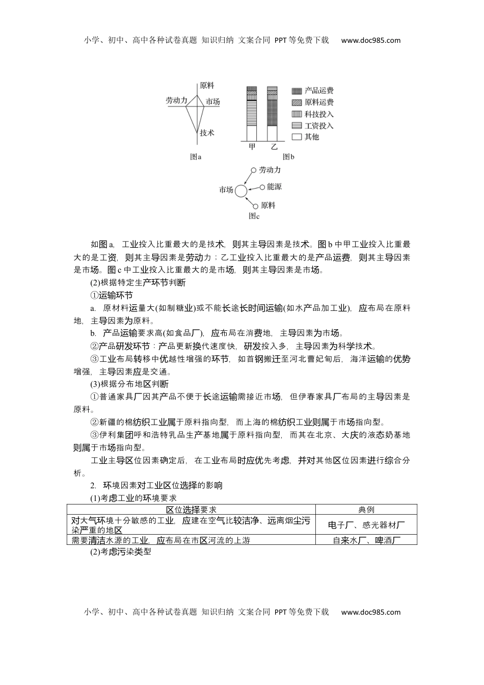 高考地理复习  2025届高中地理人教版一轮复习第52课时导学案：工业区位因素.docx