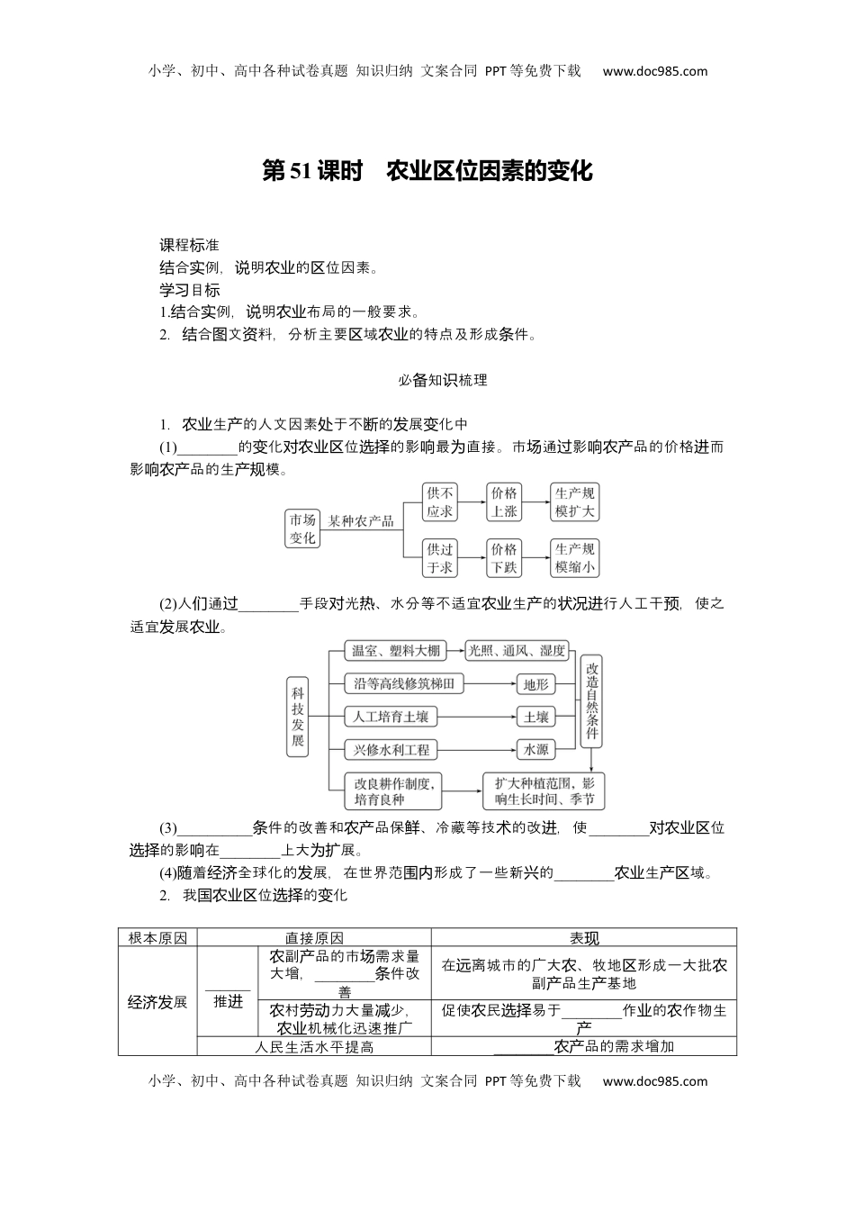 高考地理复习  2025届高中地理人教版一轮复习第51课时导学案：农业区位因素的变化.docx