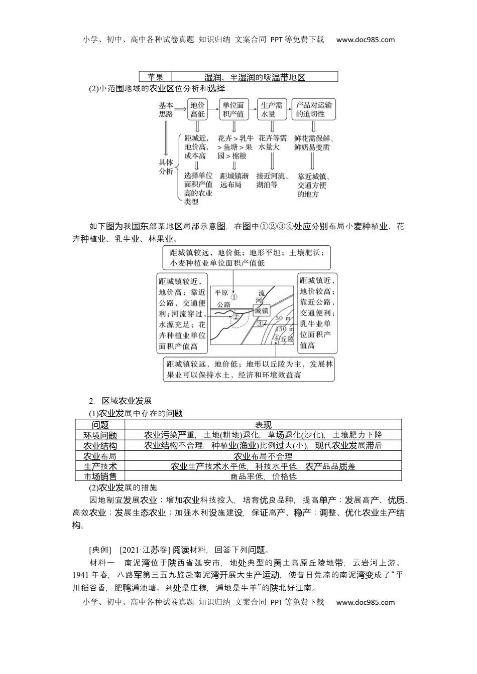 高考地理复习  2025届高中地理人教版一轮复习第51课时导学案：农业区位因素的变化.docx