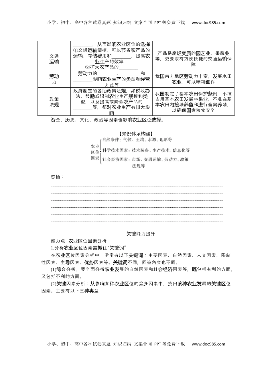高考地理复习  2025届高中地理人教版一轮复习第50课时导学案：农业区位因素.docx