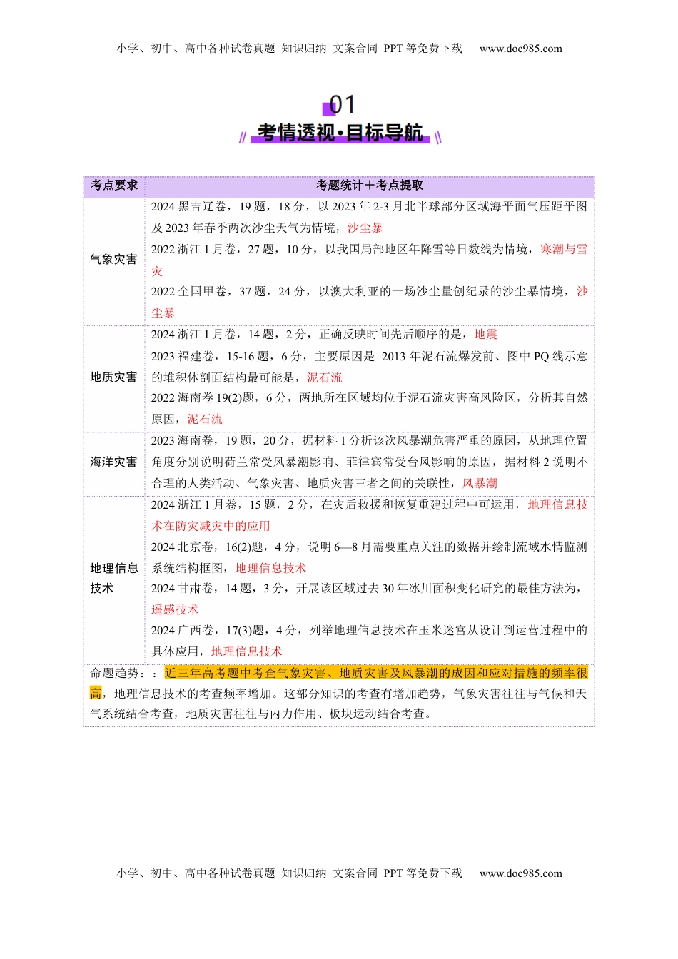 高考地理复习  第19讲 自然灾害与地理信息技术（讲义）（原卷版）.docx