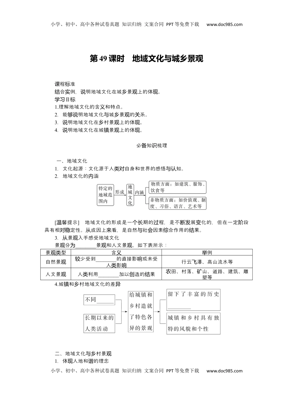 高考地理复习  2025届高中地理人教版一轮复习第49课时导学案：地域文化与城乡景观.docx