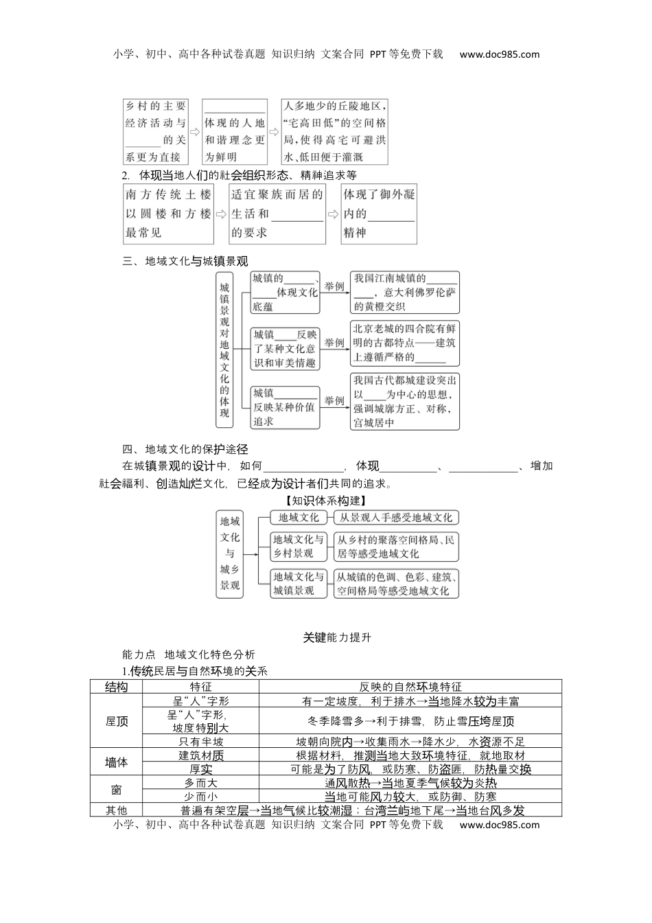高考地理复习  2025届高中地理人教版一轮复习第49课时导学案：地域文化与城乡景观.docx