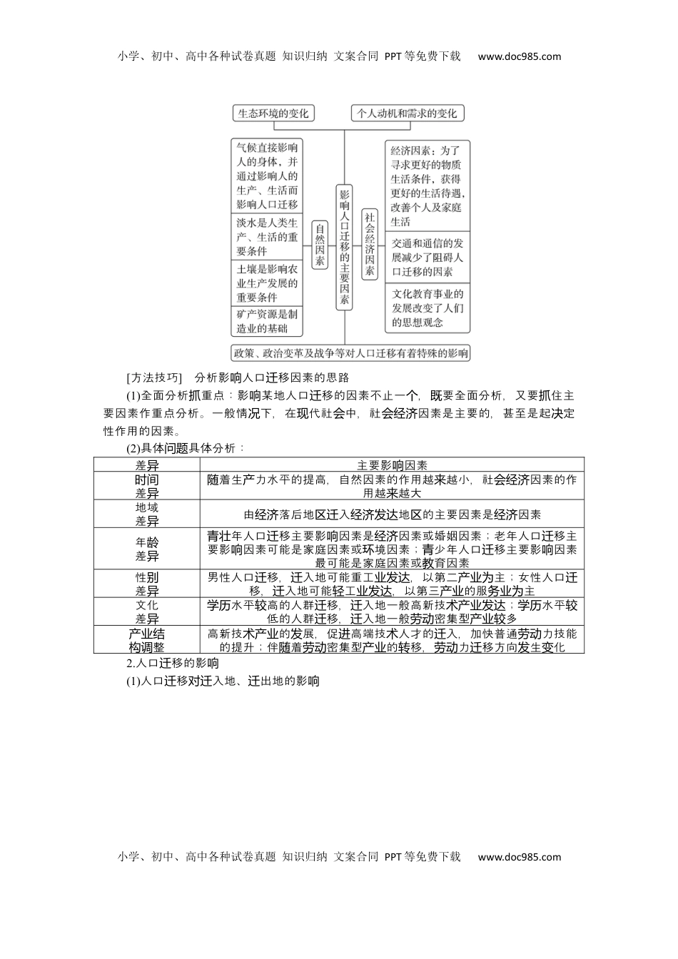 高考地理复习  2025届高中地理人教版一轮复习第46课时导学案：人口迁移.docx