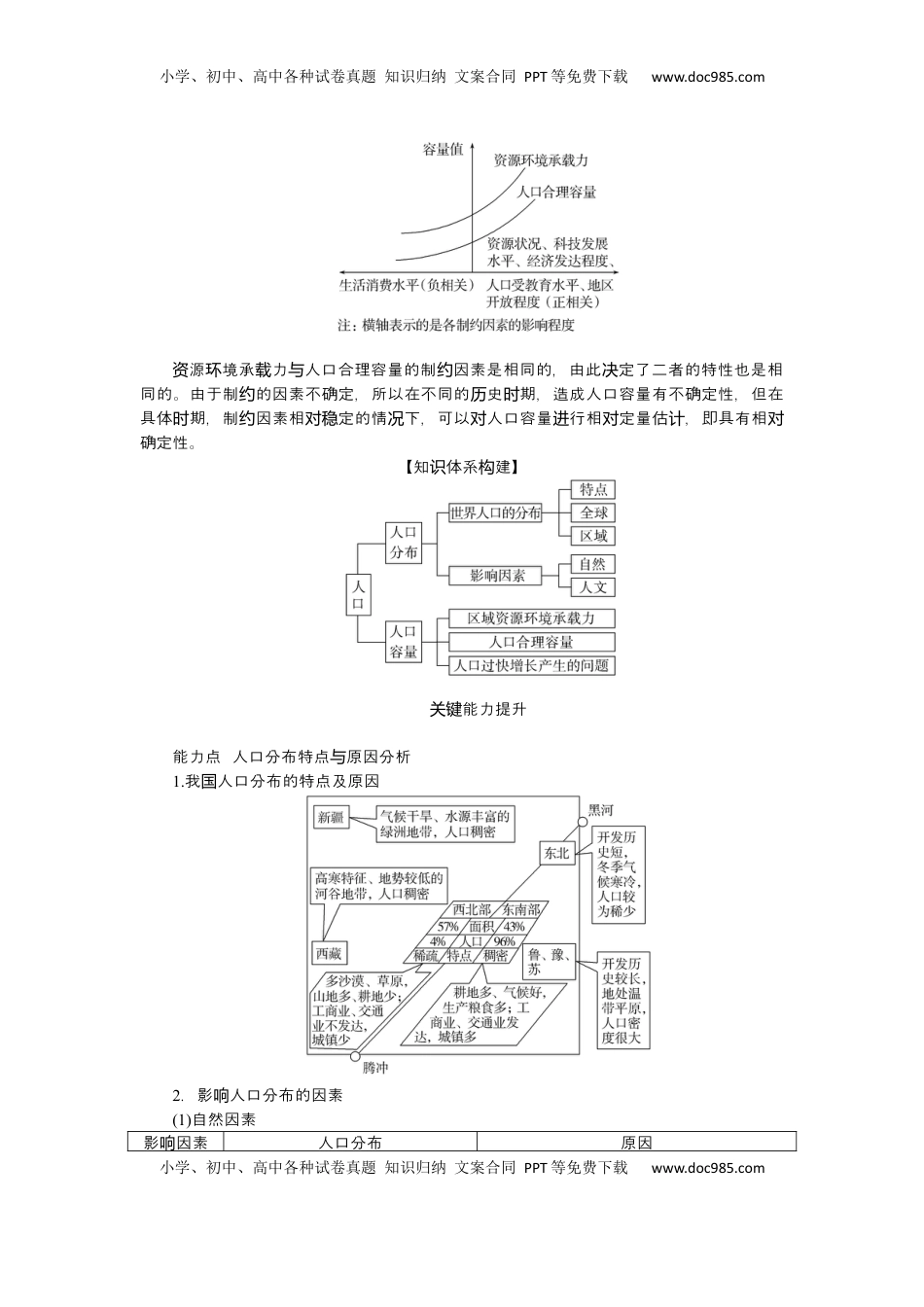 高考地理复习  2025届高中地理人教版一轮复习第45课时导学案：人口分布与人口容量.docx