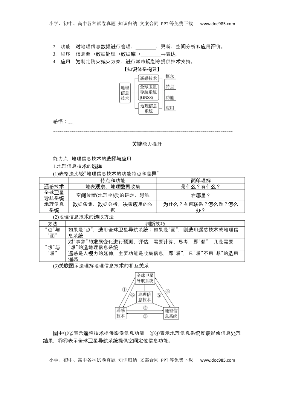 高考地理复习  2025届高中地理人教版一轮复习第44课时导学案：地理信息技术.docx