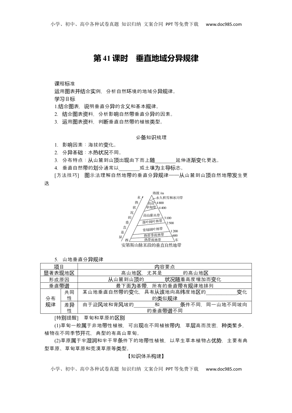 高考地理复习  2025届高中地理人教版一轮复习第41课时导学案：垂直地域分异规律.docx