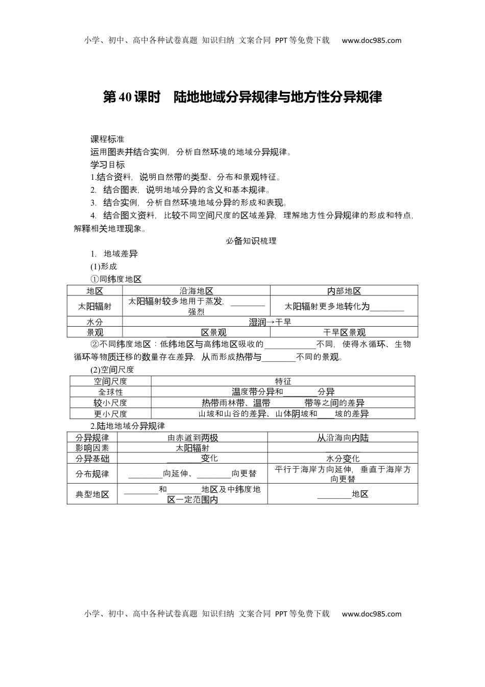 高考地理复习  2025届高中地理人教版一轮复习第40课时导学案：陆地地域分异规律与地方性分异规律.docx