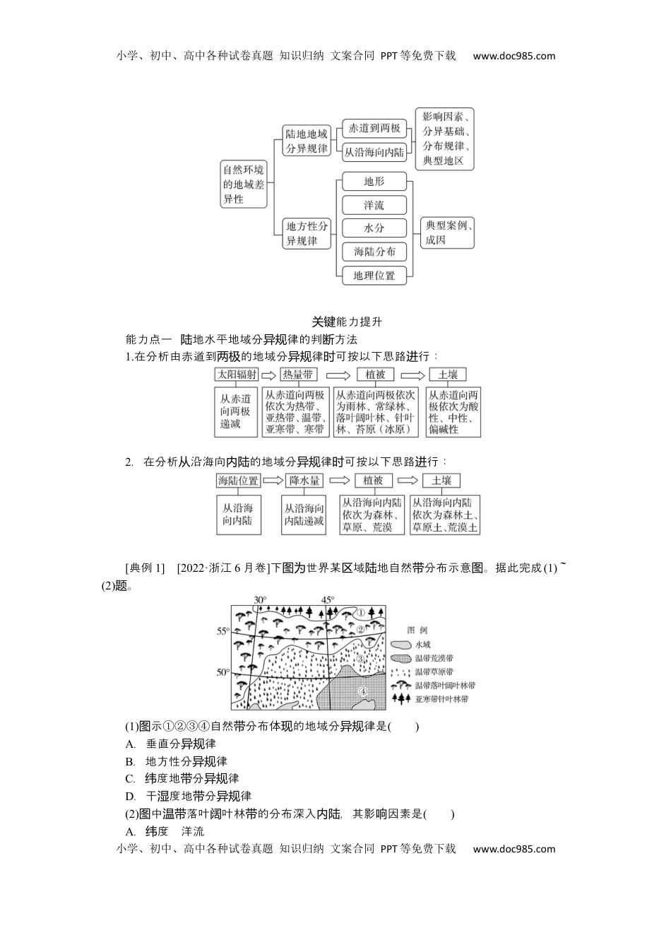 高考地理复习  2025届高中地理人教版一轮复习第40课时导学案：陆地地域分异规律与地方性分异规律.docx
