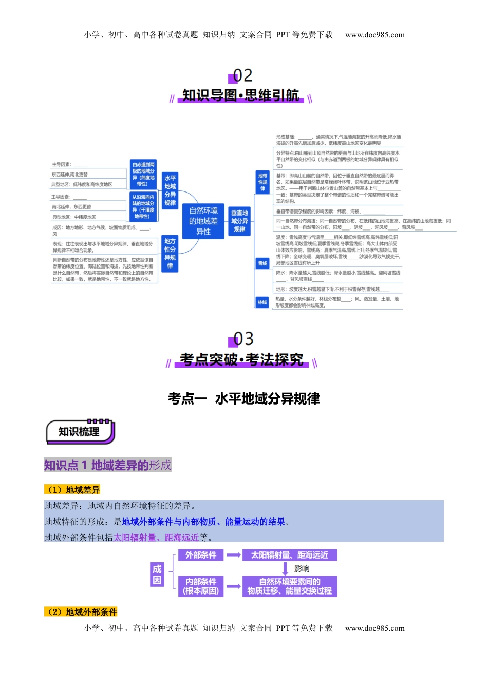 高考地理复习  第18讲  自然环境的地域差异性（讲义）（原卷版）.docx