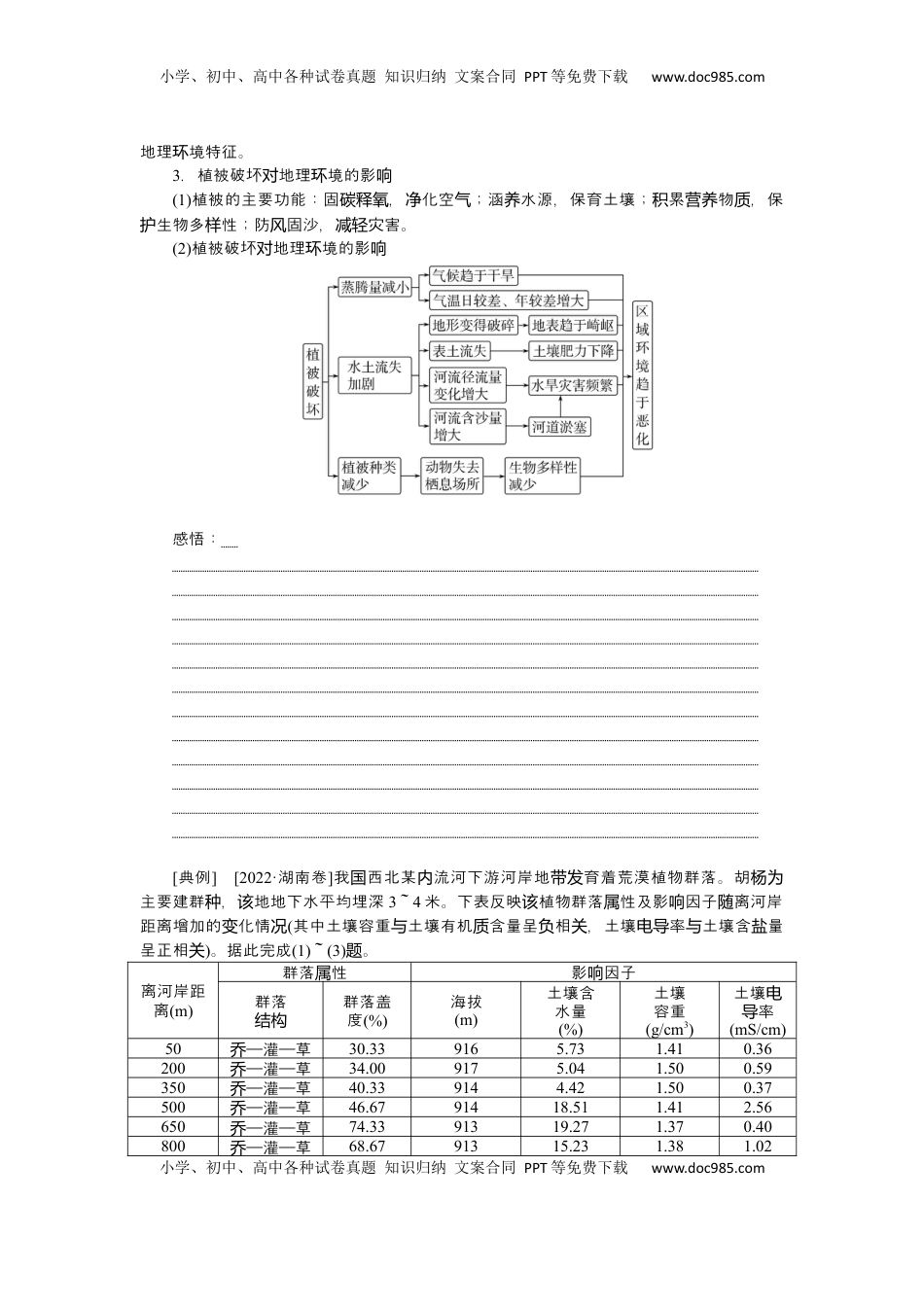 高考地理复习  2025届高中地理人教版一轮复习第37课时导学案：植被.docx