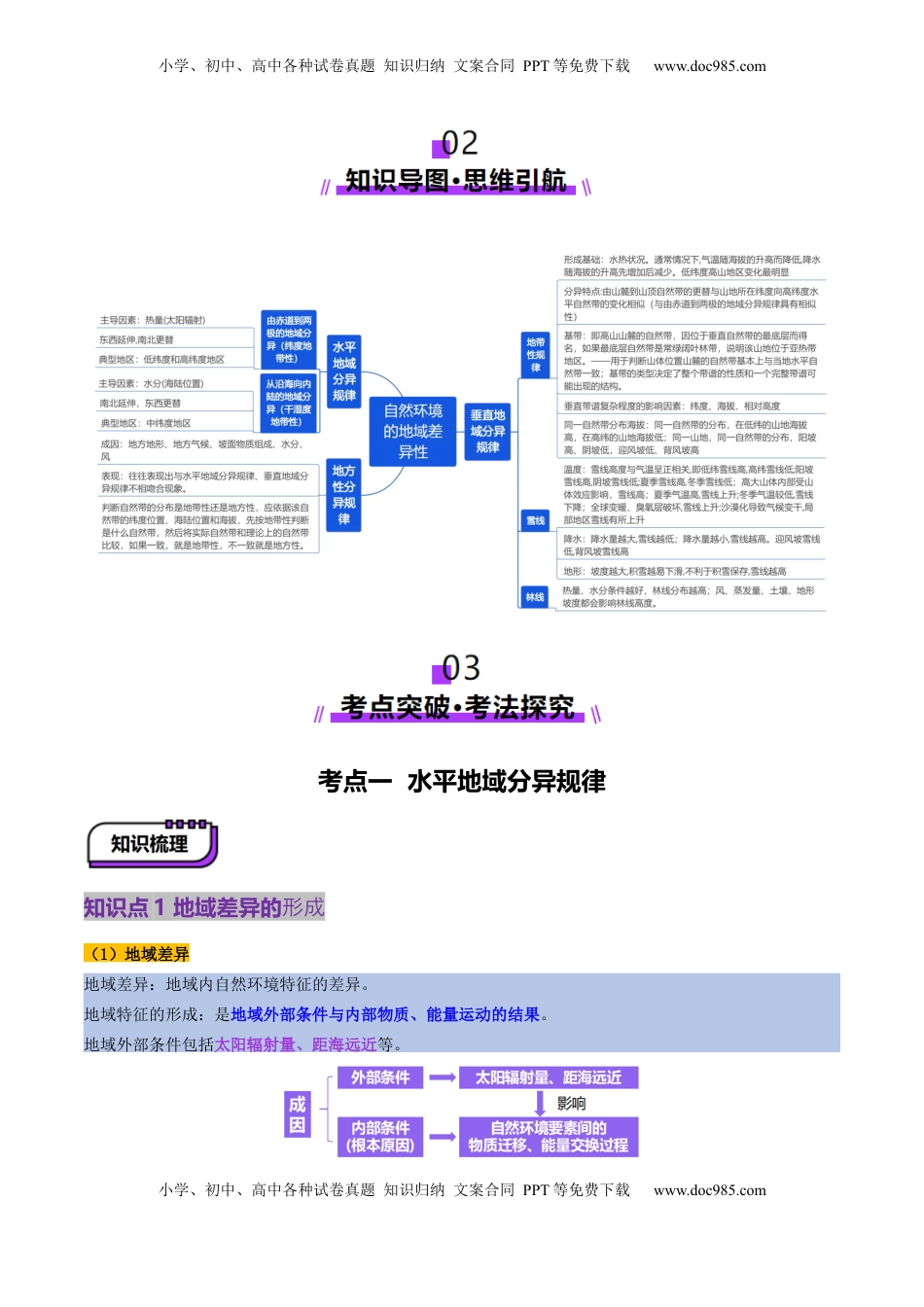 高考地理复习  第18讲  自然环境的地域差异性（讲义）（解析版）.docx