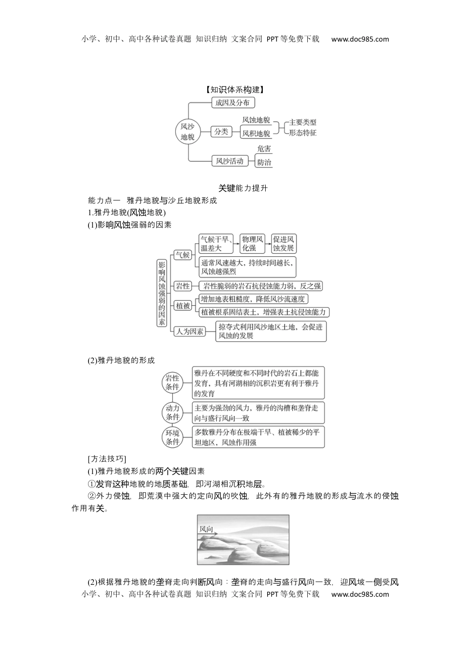 高考地理复习  2025届高中地理人教版一轮复习第34课时导学案：风沙地貌.docx