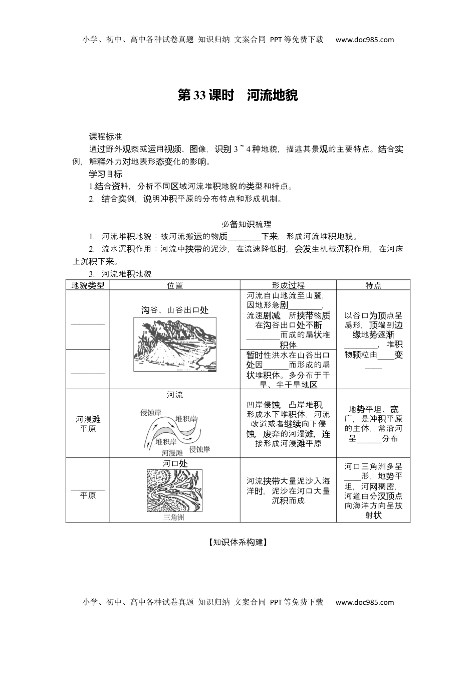 高考地理复习  2025届高中地理人教版一轮复习第33课时导学案：河流地貌.docx
