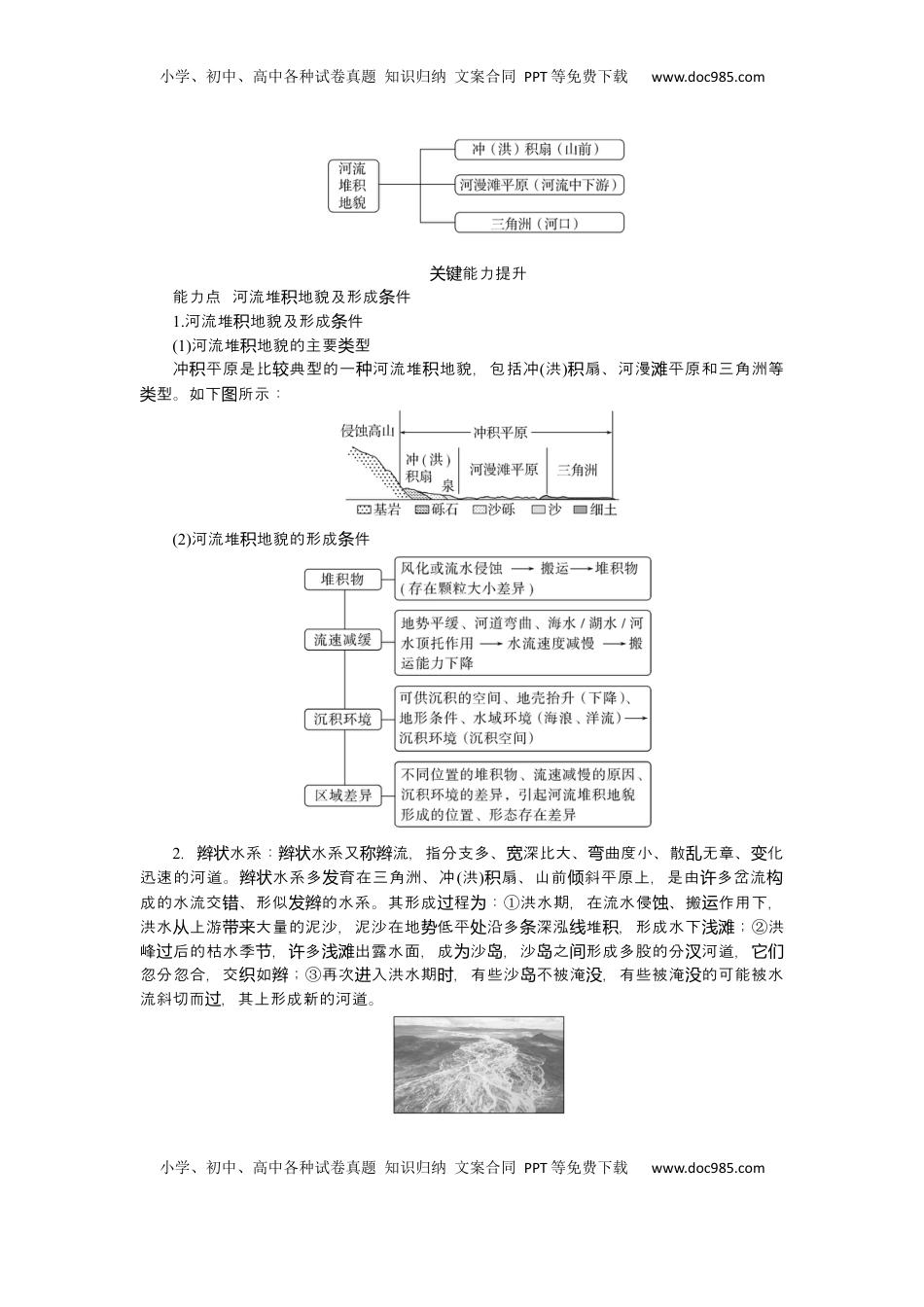高考地理复习  2025届高中地理人教版一轮复习第33课时导学案：河流地貌.docx