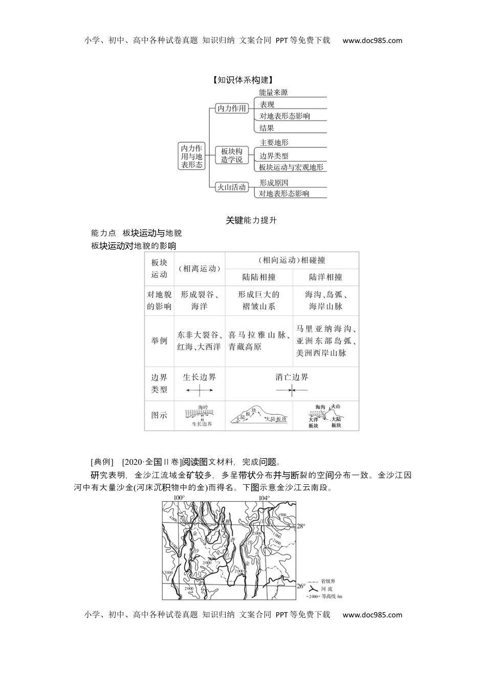 高考地理复习  2025届高中地理人教版一轮复习第29课时导学案：内力作用与地表形态.docx
