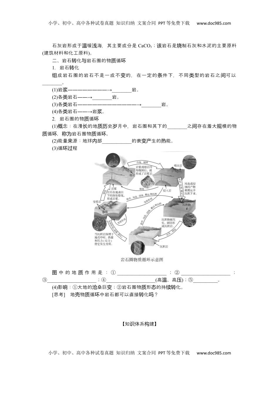 高考地理复习  2025届高中地理人教版一轮复习第28课时导学案：岩石圈的物质循环.docx