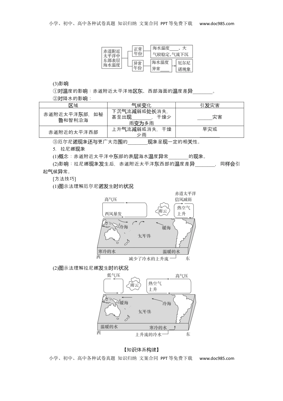 高考地理复习  2025届高中地理人教版一轮复习第27课时导学案：海—气相互作用.docx