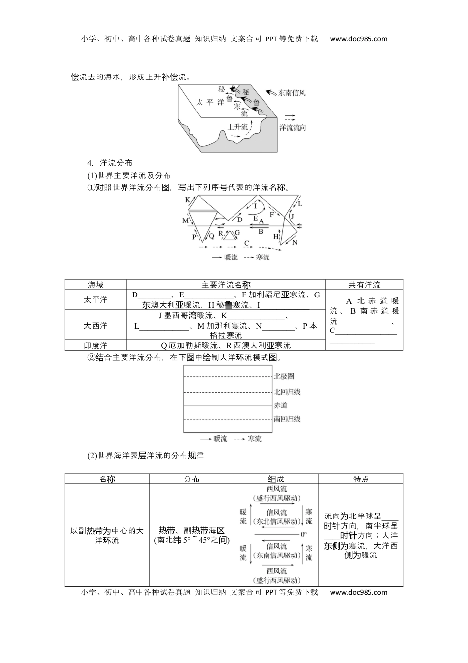 高考地理复习  2025届高中地理人教版一轮复习第26课时导学案：洋流.docx