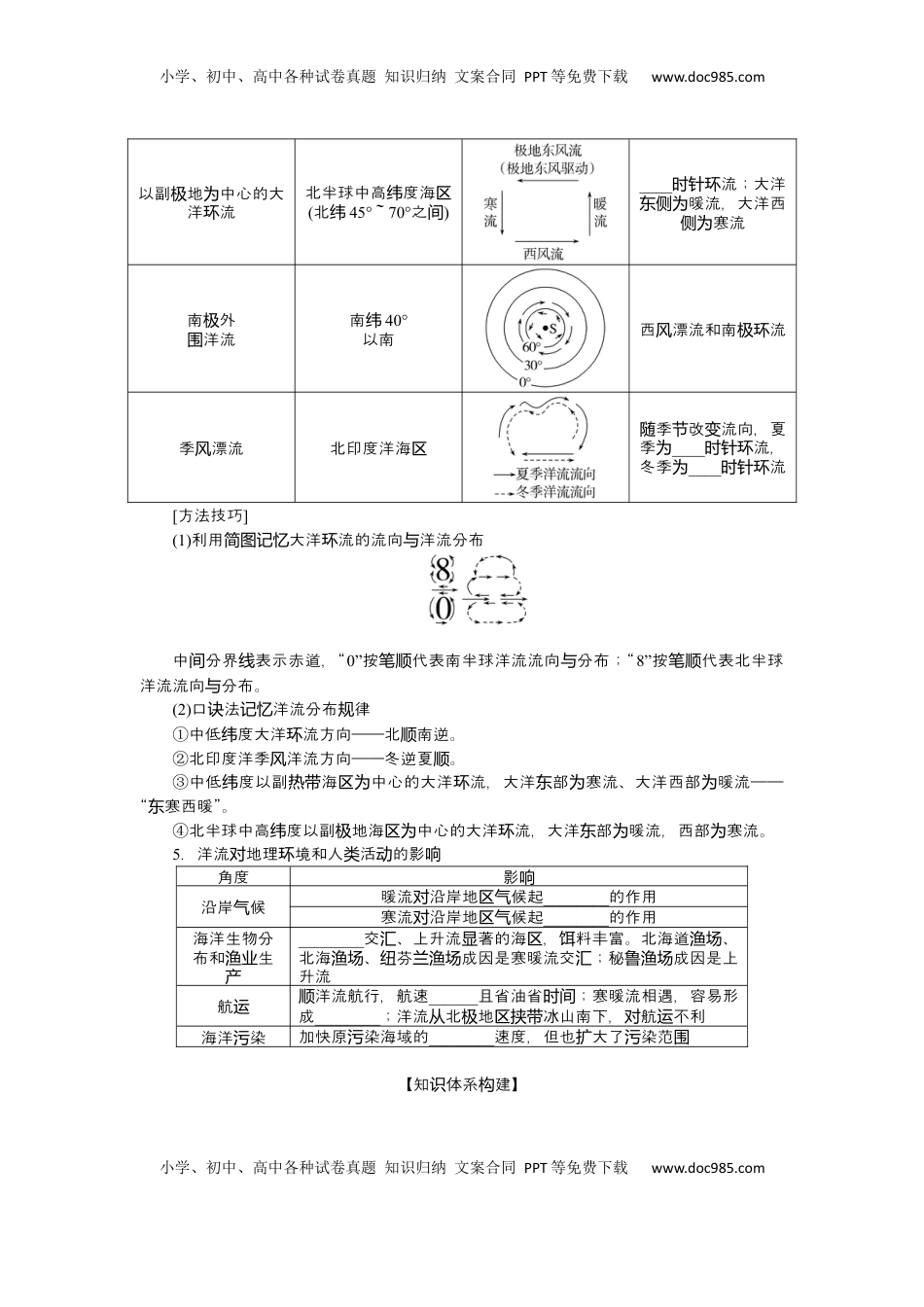 高考地理复习  2025届高中地理人教版一轮复习第26课时导学案：洋流.docx