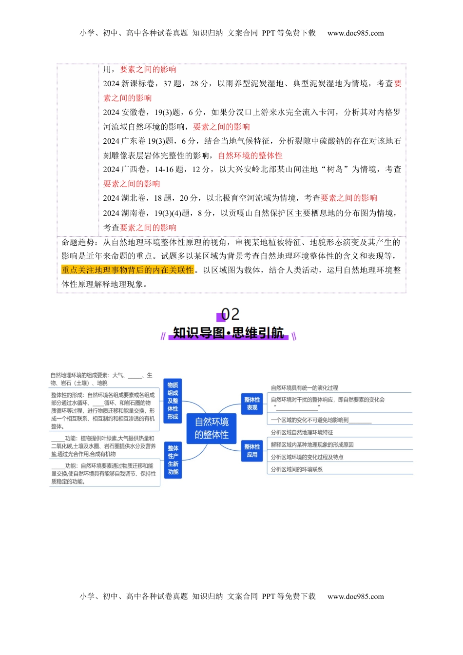 高考地理复习  第17讲 自然环境的整体性（讲义）（原卷版）.docx