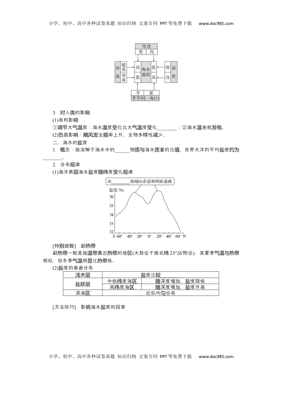 高考地理复习  2025届高中地理人教版一轮复习第24课时导学案：海水的性质.docx