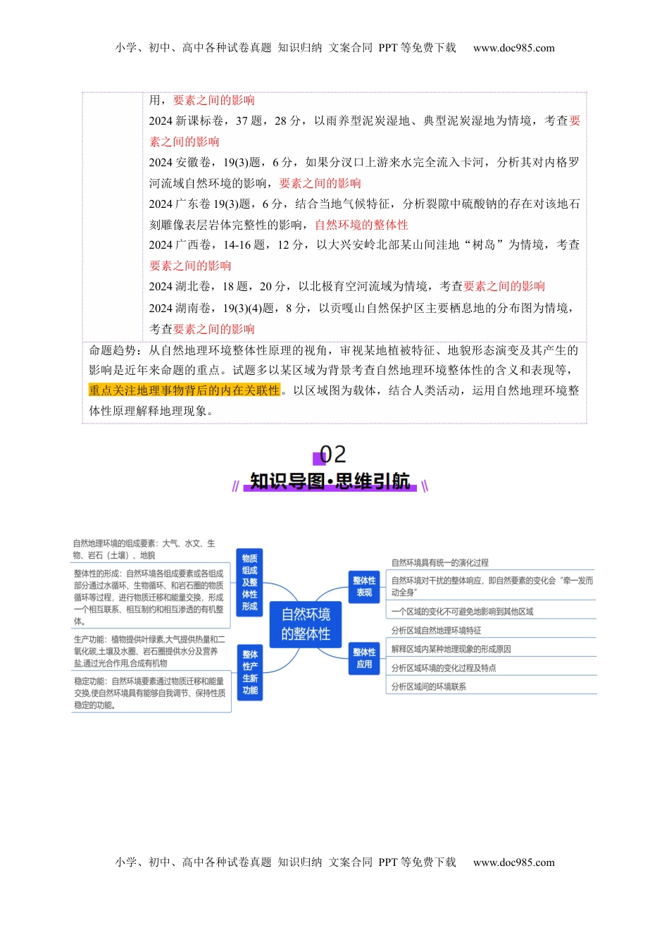 高考地理复习  第17讲 自然环境的整体性（讲义）（解析版）.docx