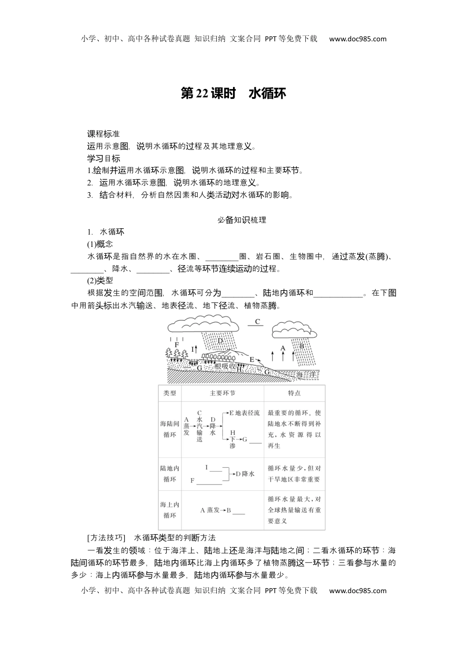 高考地理复习  2025届高中地理人教版一轮复习第22课时导学案：水循环.docx