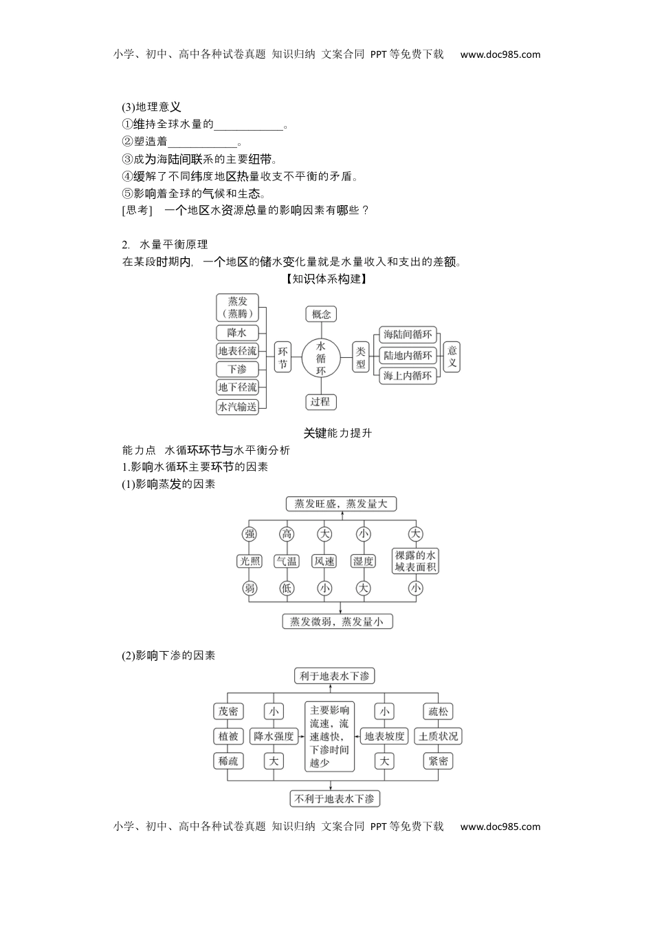 高考地理复习  2025届高中地理人教版一轮复习第22课时导学案：水循环.docx