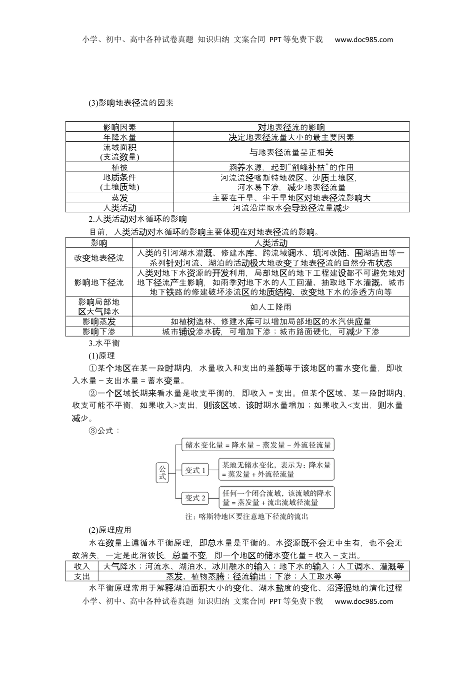 高考地理复习  2025届高中地理人教版一轮复习第22课时导学案：水循环.docx