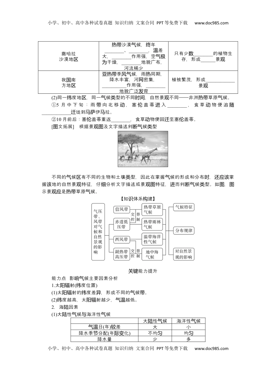 高考地理复习  2025届高中地理人教版一轮复习第20课时导学案：气压带、风带对气候和自然景观的影响.docx