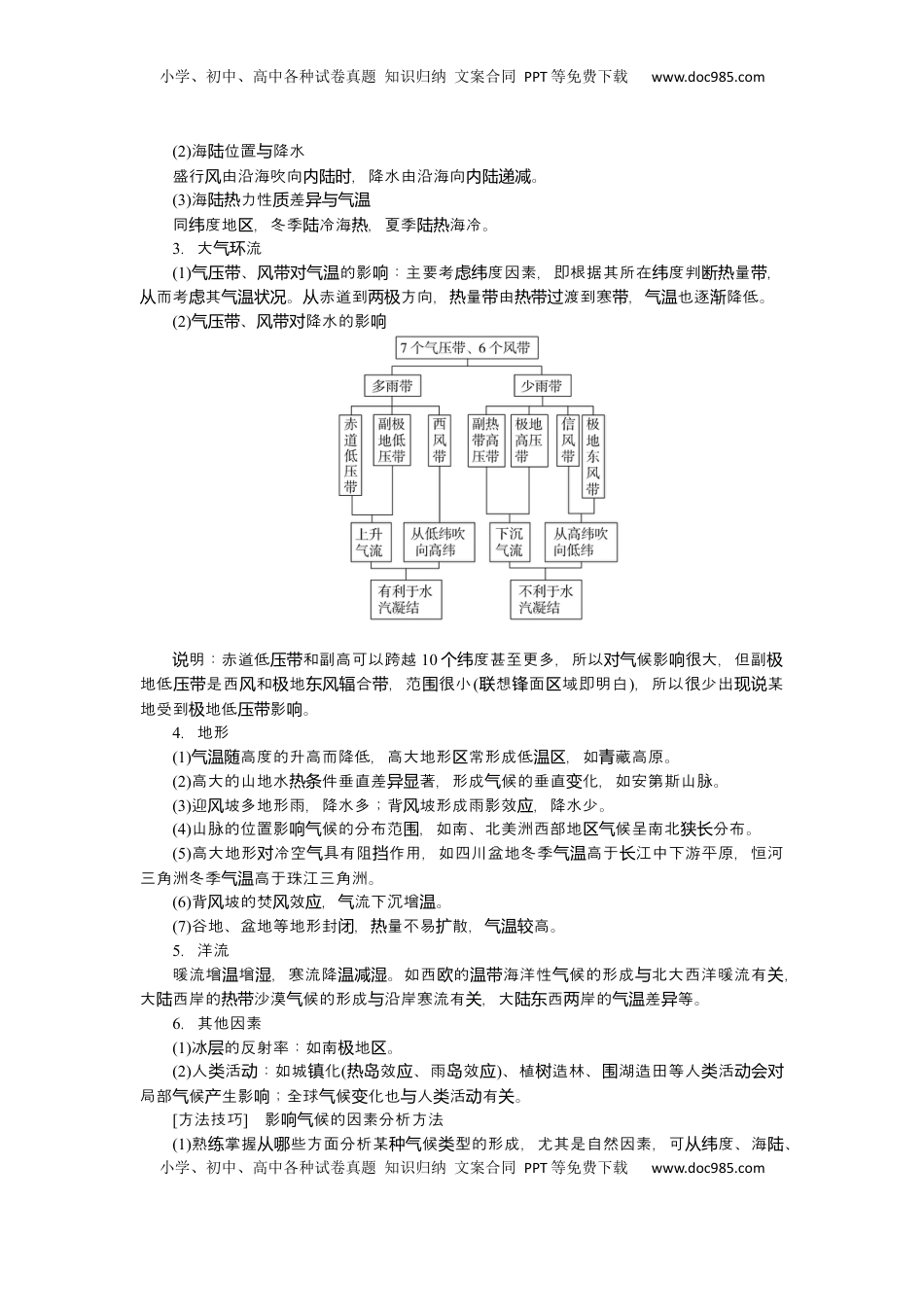 高考地理复习  2025届高中地理人教版一轮复习第20课时导学案：气压带、风带对气候和自然景观的影响.docx