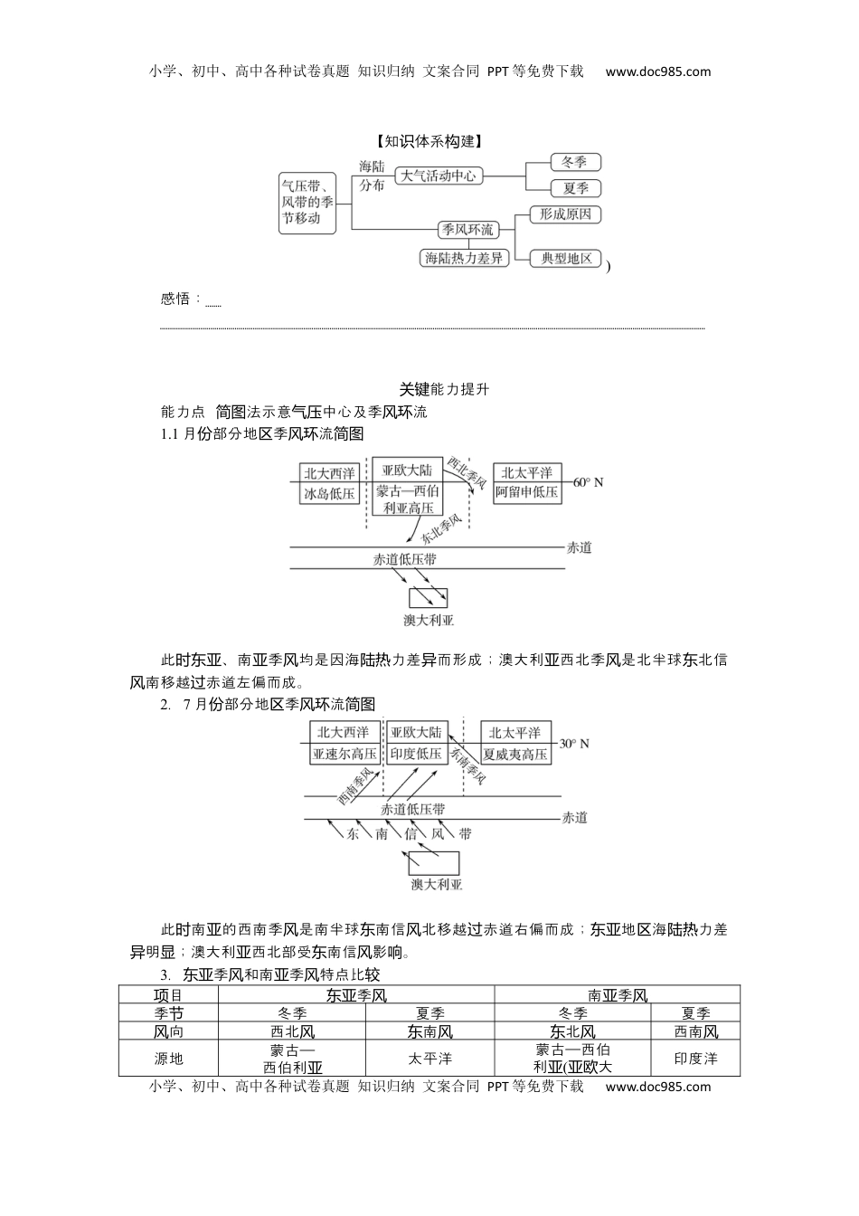 高考地理复习  2025届高中地理人教版一轮复习第19课时导学案：大气活动中心和季风环流.docx