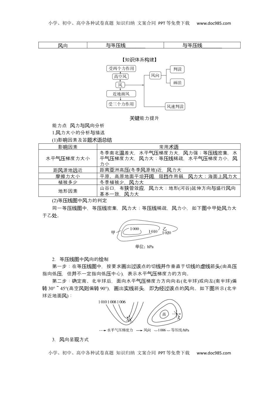 高考地理复习  2025届高中地理人教版一轮复习第15课时导学案：大气的水平运动——风.docx