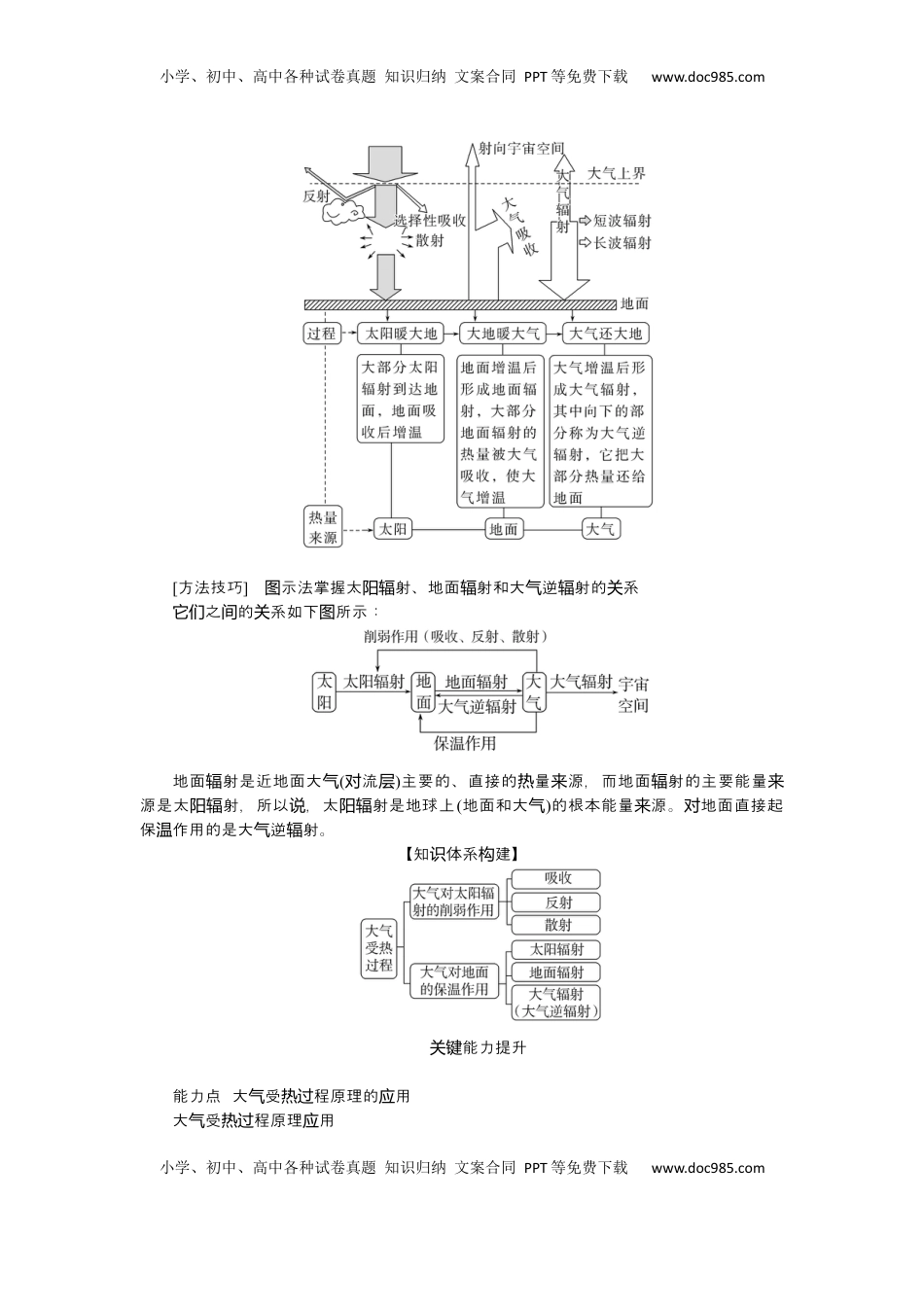 高考地理复习  2025届高中地理人教版一轮复习第13课时导学案：大气受热过程.docx
