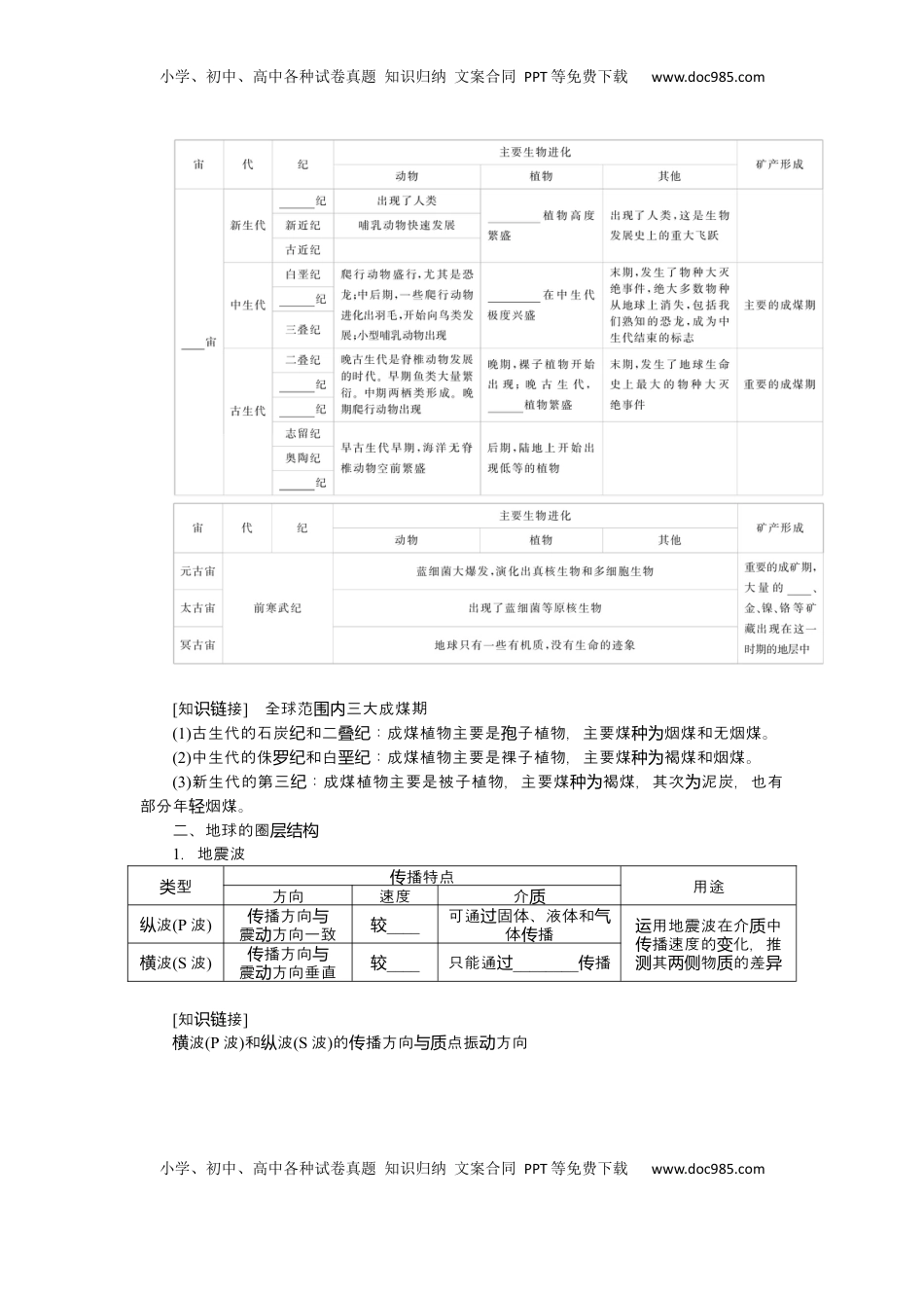 高考地理复习  2025届高中地理人教版一轮复习第6课时导学案：地球的历史与圈层结构.docx