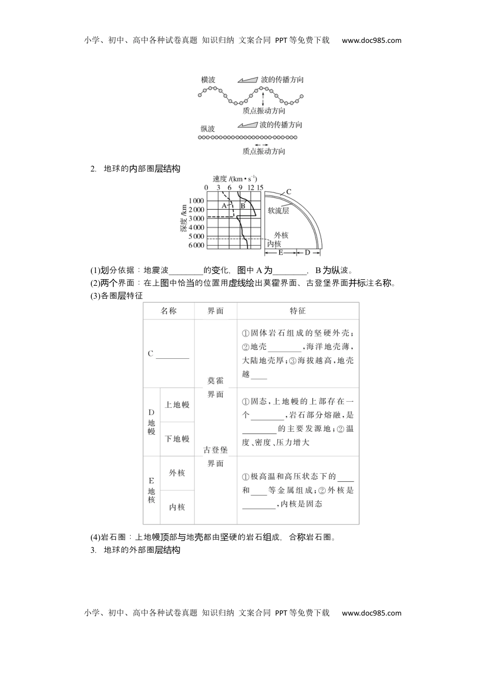 高考地理复习  2025届高中地理人教版一轮复习第6课时导学案：地球的历史与圈层结构.docx