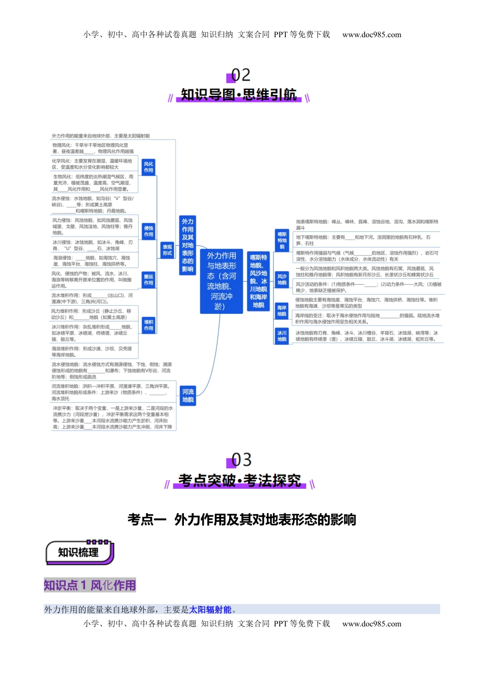 高考地理复习  第14讲  外力作用与地表形态（含河流地貌、河流冲淤）（讲义）（原卷版）.docx