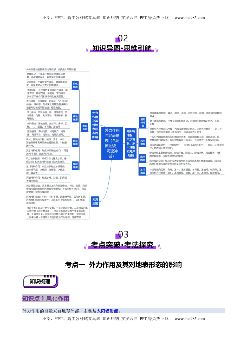 高考地理复习  第14讲  外力作用与地表形态（含河流地貌、河流冲淤）（讲义）（解析版）.docx