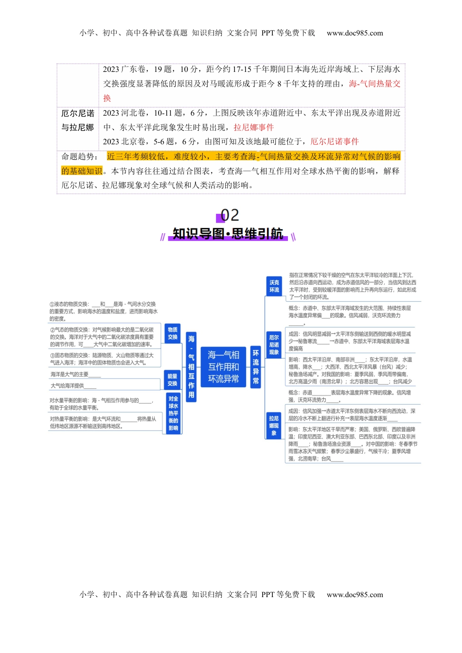 高考地理复习  第12讲  海—气相互作用和环流异常（讲义）（原卷版）.docx