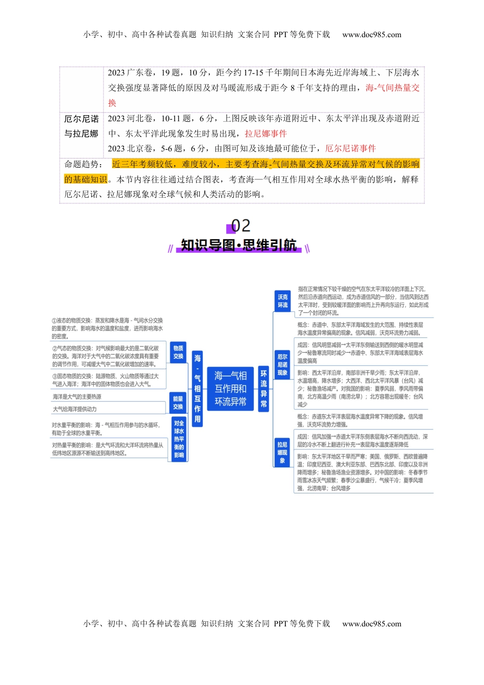 高考地理复习  第12讲  海—气相互作用和环流异常（讲义）（解析版）.docx