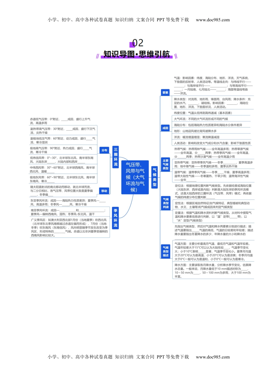 高考地理复习  第09讲 气压带、风带与气候（大气环流与气候）（讲义）（原卷版）.docx