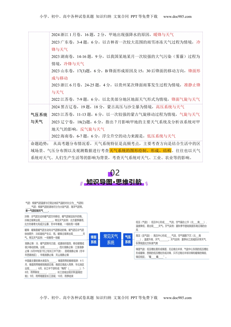 高考地理复习  第08讲 常见天气系统（讲义）（原卷版）.docx