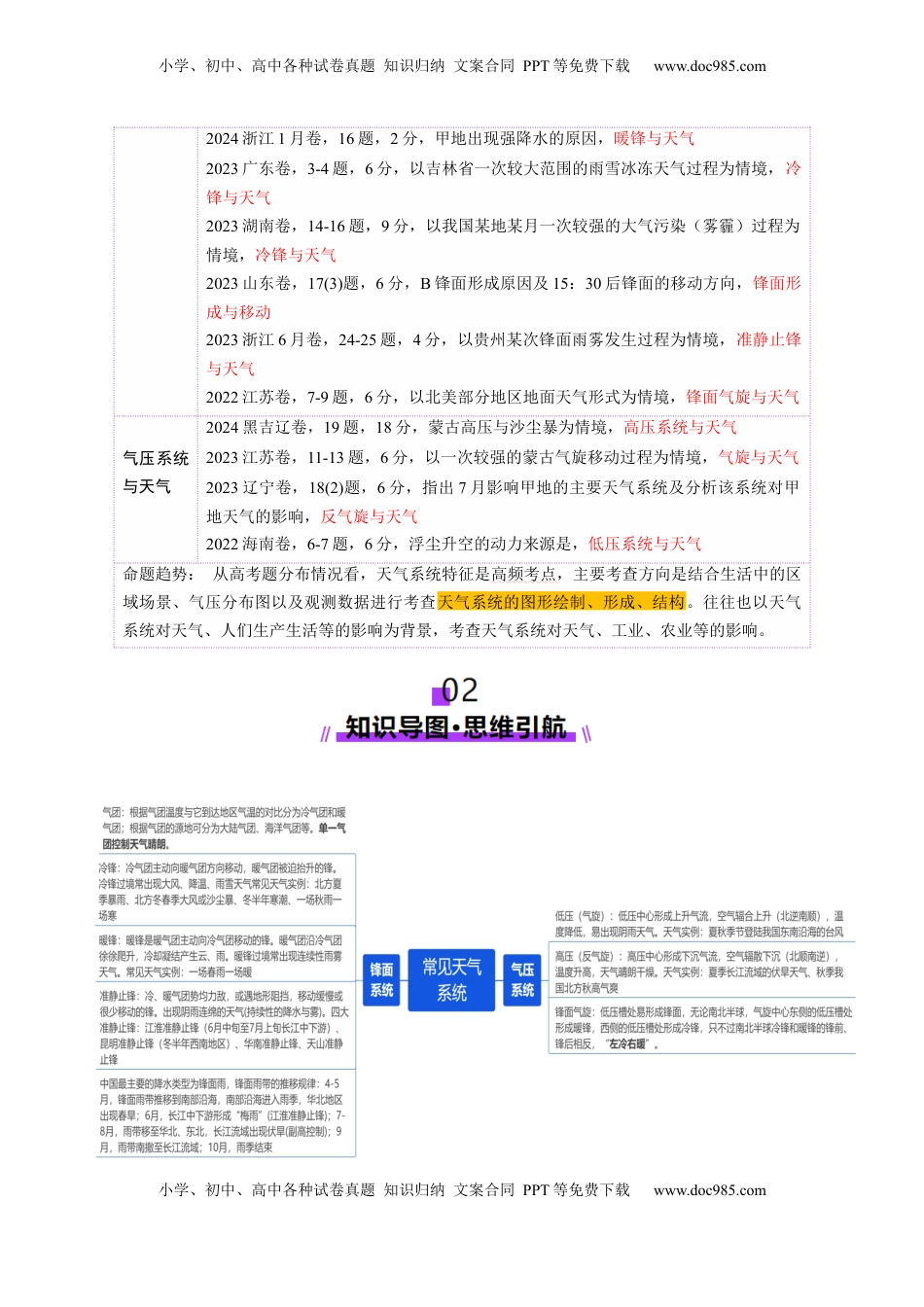 高考地理复习  第08讲 常见天气系统（讲义）（解析版）.docx