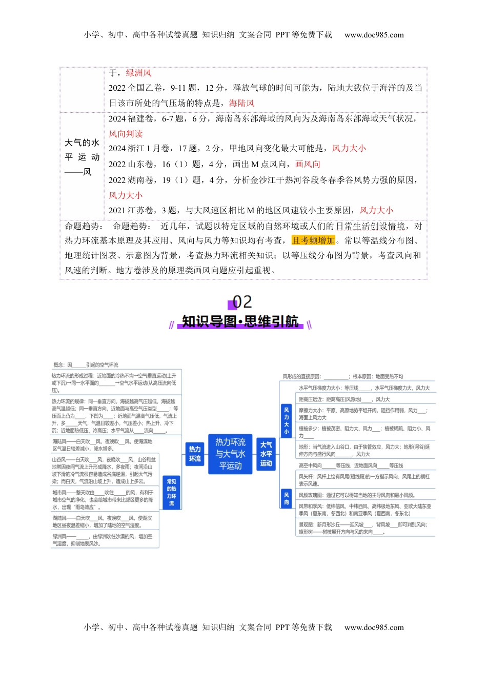 高考地理复习  第07讲 热力环流与大气水平运动（讲义）（原卷版）.docx