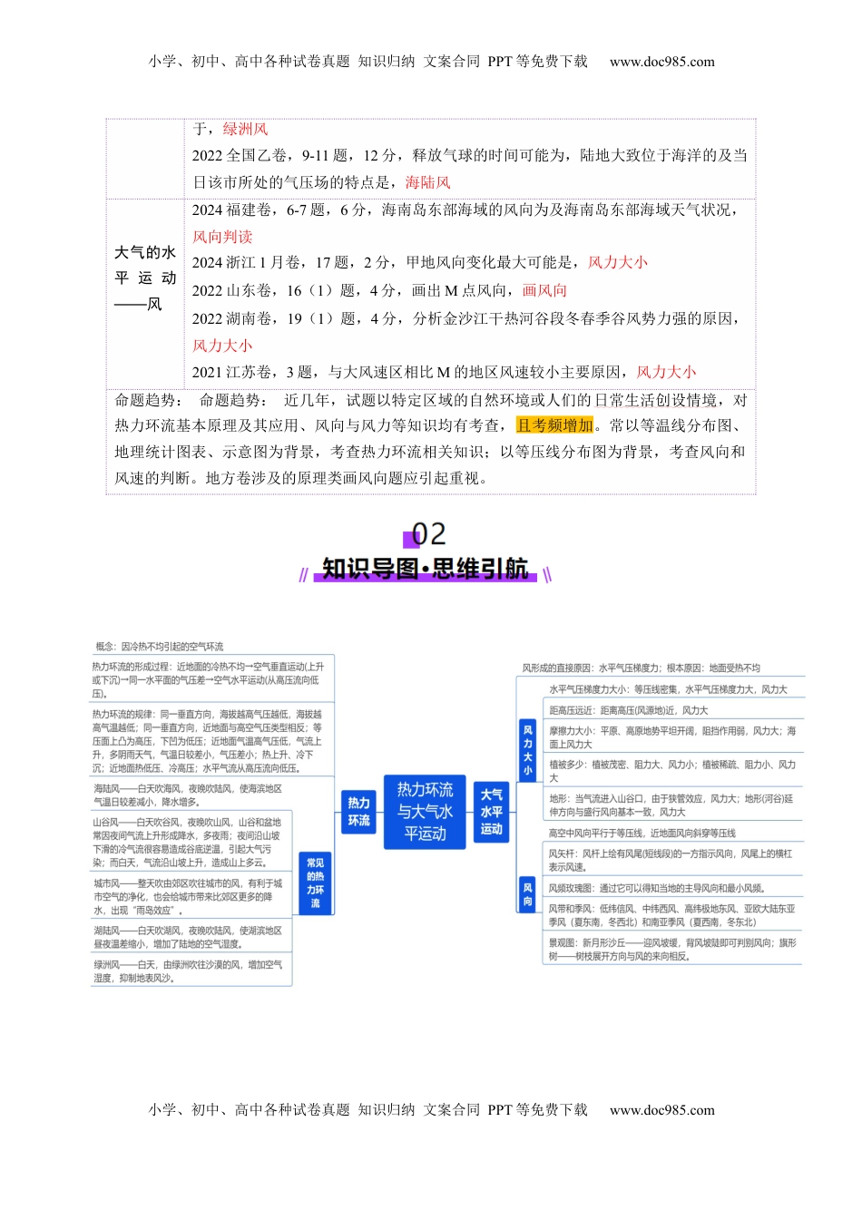高考地理复习  第07讲 热力环流与大气水平运动（讲义）（解析版）.docx