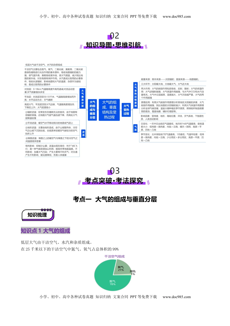 高考地理复习  第06讲 大气的组成、垂直结构及受热过程（讲义）（解析版）.docx