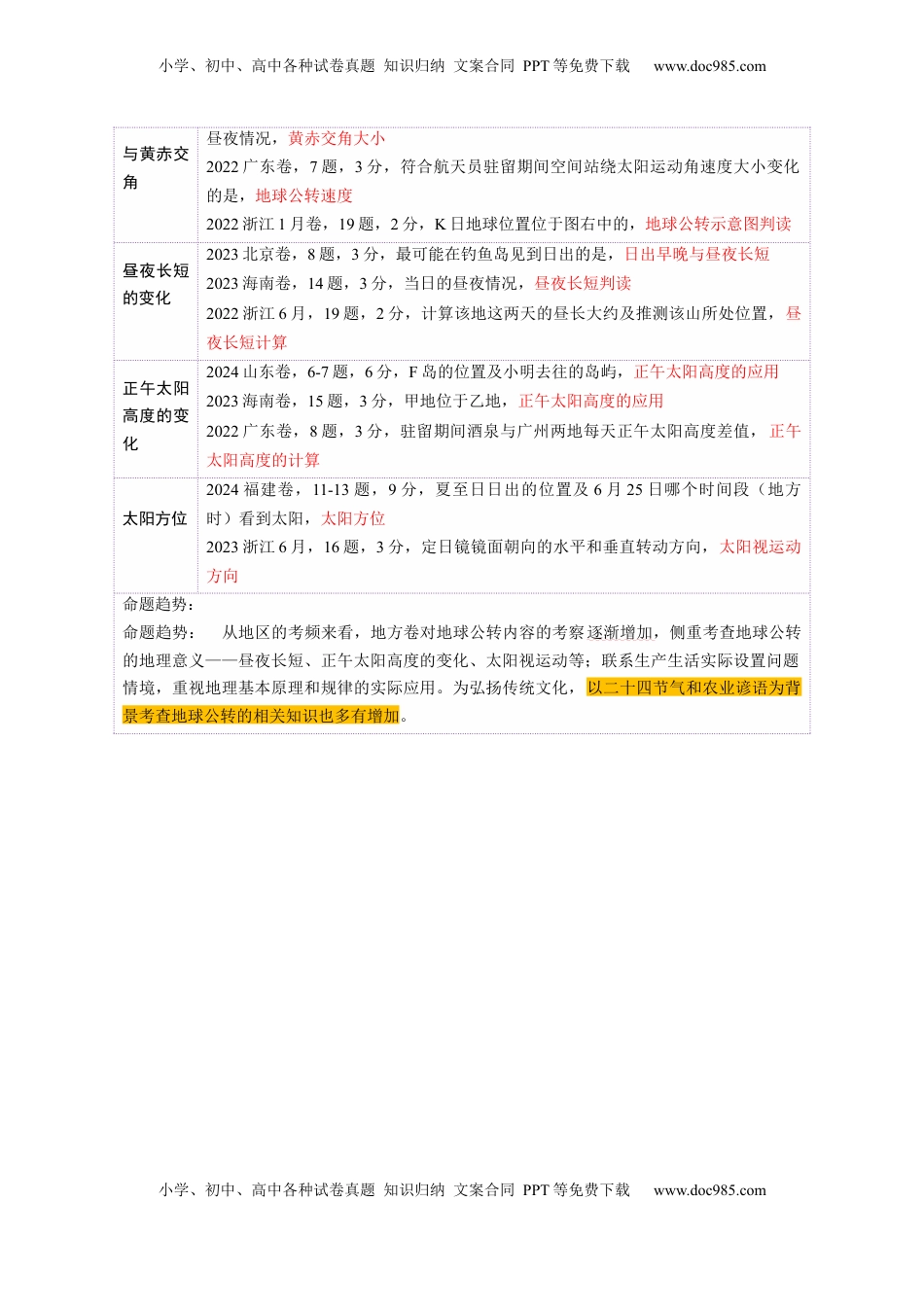 高考地理复习  第05讲 地球公转及其地理意义（讲义）（解析版）.docx